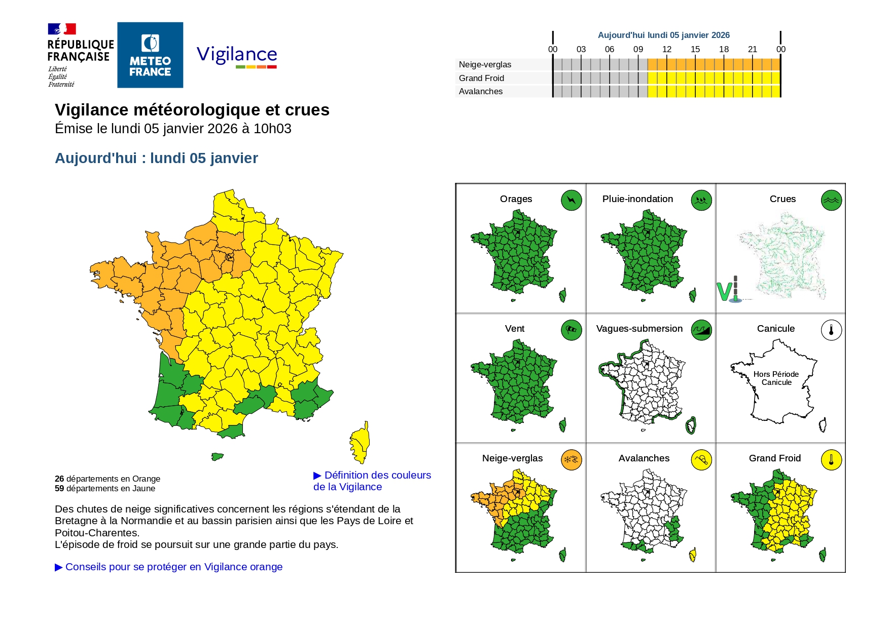 Alerte m&eacute;t&eacute;o 05/01/26